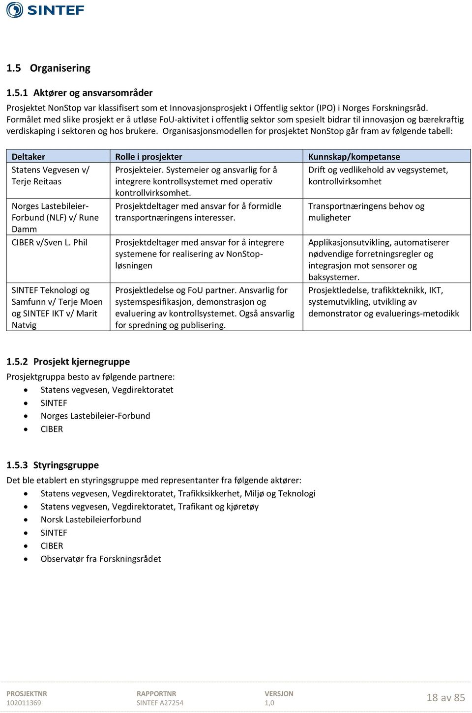 Organisasjonsmodellen for prosjektet NonStop går fram av følgende tabell: Deltaker Rolle i prosjekter Kunnskap/kompetanse Statens Vegvesen v/ Terje Reitaas Prosjekteier.