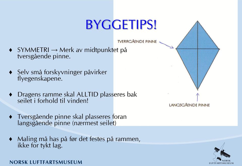 Dragens ramme skal ALLTID plasseres bak seilet i forhold til vinden!