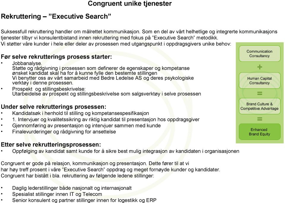 Vi støtter våre kunder i hele eller deler av prosessen med utgangspunkt i oppdragsgivers unike behov: Før selve rekrutterings prosess starter: Jobbanalyse.