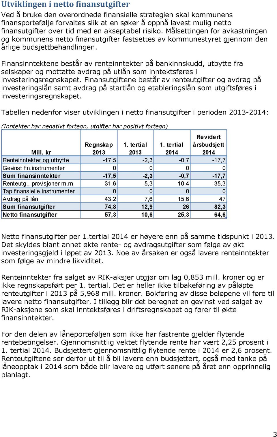 Finansinntektene består av renteinntekter på bankinnskudd, utbytte fra selskaper og mottatte avdrag på utlån som inntektsføres i investeringsregnskapet.