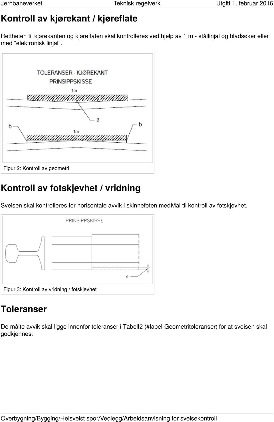 Figur 2: Kontroll av geometri Kontroll av fotskjevhet / vridning Sveisen skal kontrolleres for horisontale avvik i