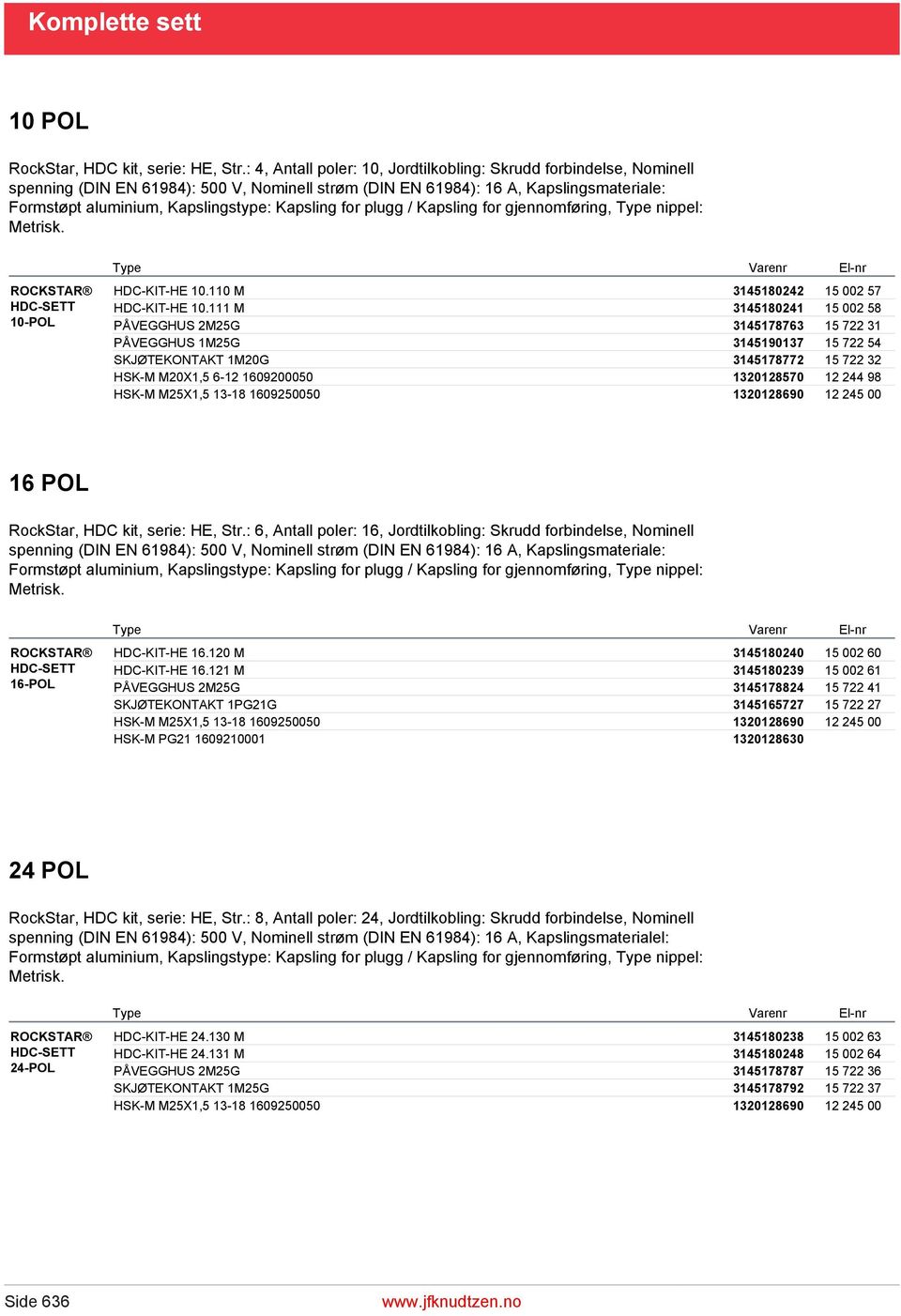 Kapsling for plugg / Kapsling for gjennomføring, Type nippel: Metrisk. ROCKSTAR HDC-SETT 10-POL HDC-KIT-HE 10.110 M 3145180242 15 002 57 HDC-KIT-HE 10.