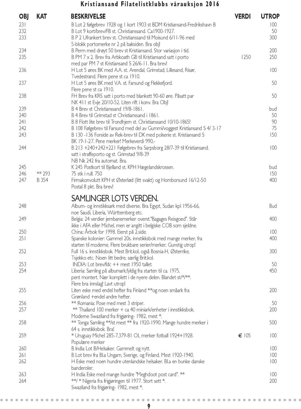 Brev fra Arbkoath GB til Kristiansand satt i porto 1250 250 med par PM 7 st Kristiansand S 26/6-11. Bra brev! 236 H Lot 5 øres BK med A.A. st. Arendal, Grimstad, Lillesand, Risør, 100 Tvedestrand.