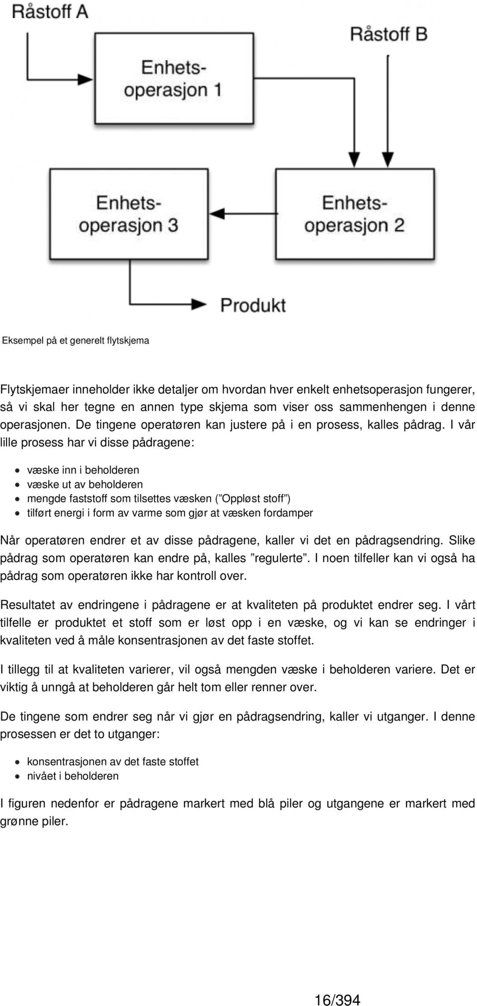 I vår lille prosess har vi disse pådragene: væske inn i beholderen væske ut av beholderen mengde faststoff som tilsettes væsken ( Oppløst stoff ) tilført energi i form av varme som gjør at væsken