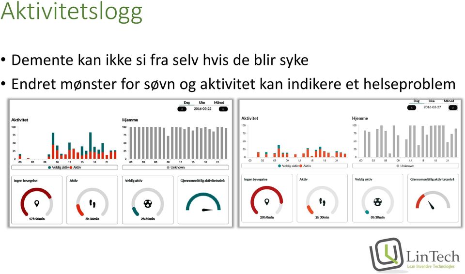 Endret mønster for søvn og