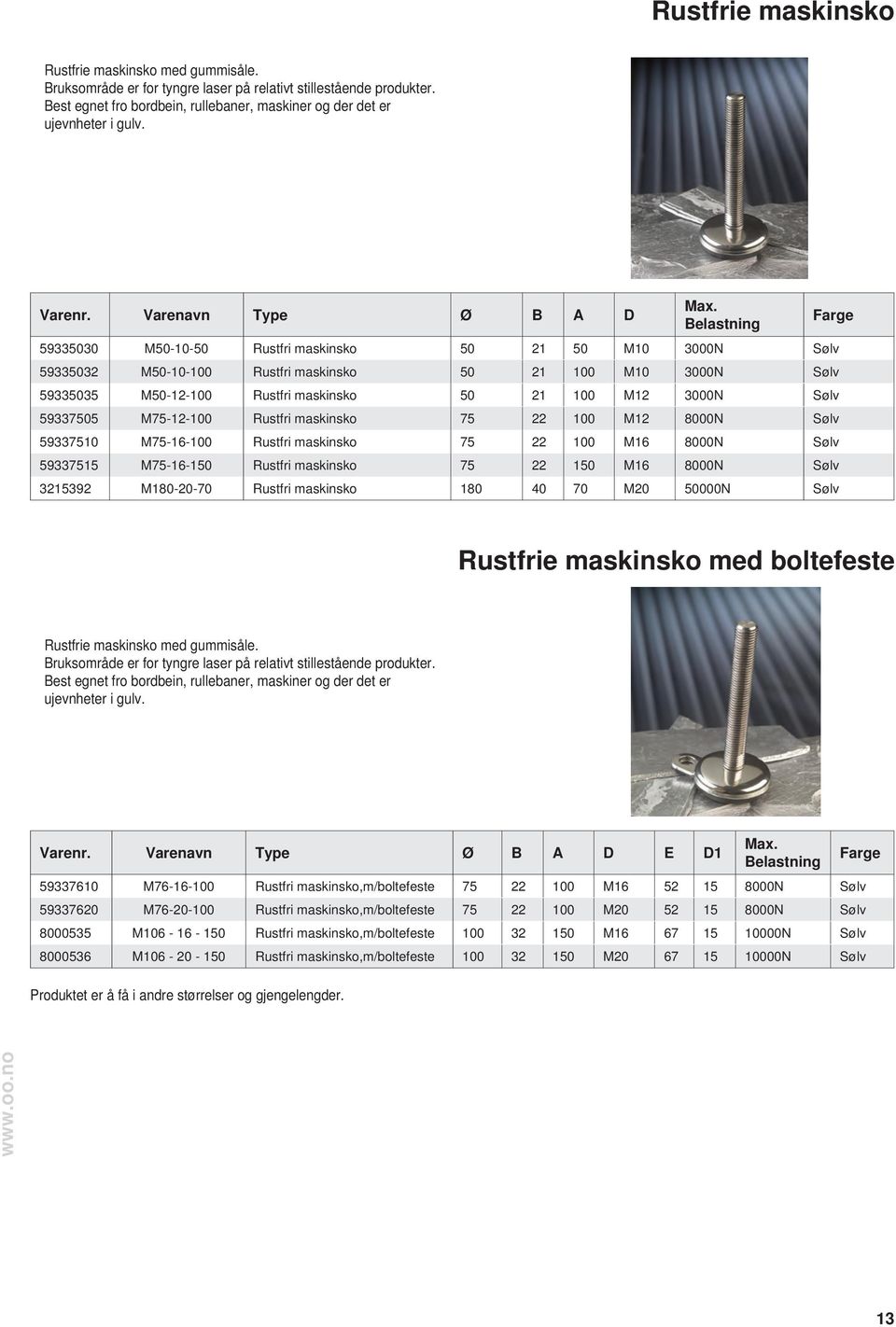 Belastning 59335030 M50-10-50 Rustfri maskinsko 50 21 50 M10 3000N Sølv 59335032 M50-10-100 Rustfri maskinsko 50 21 100 M10 3000N Sølv 59335035 M50-12-100 Rustfri maskinsko 50 21 100 M12 3000N Sølv