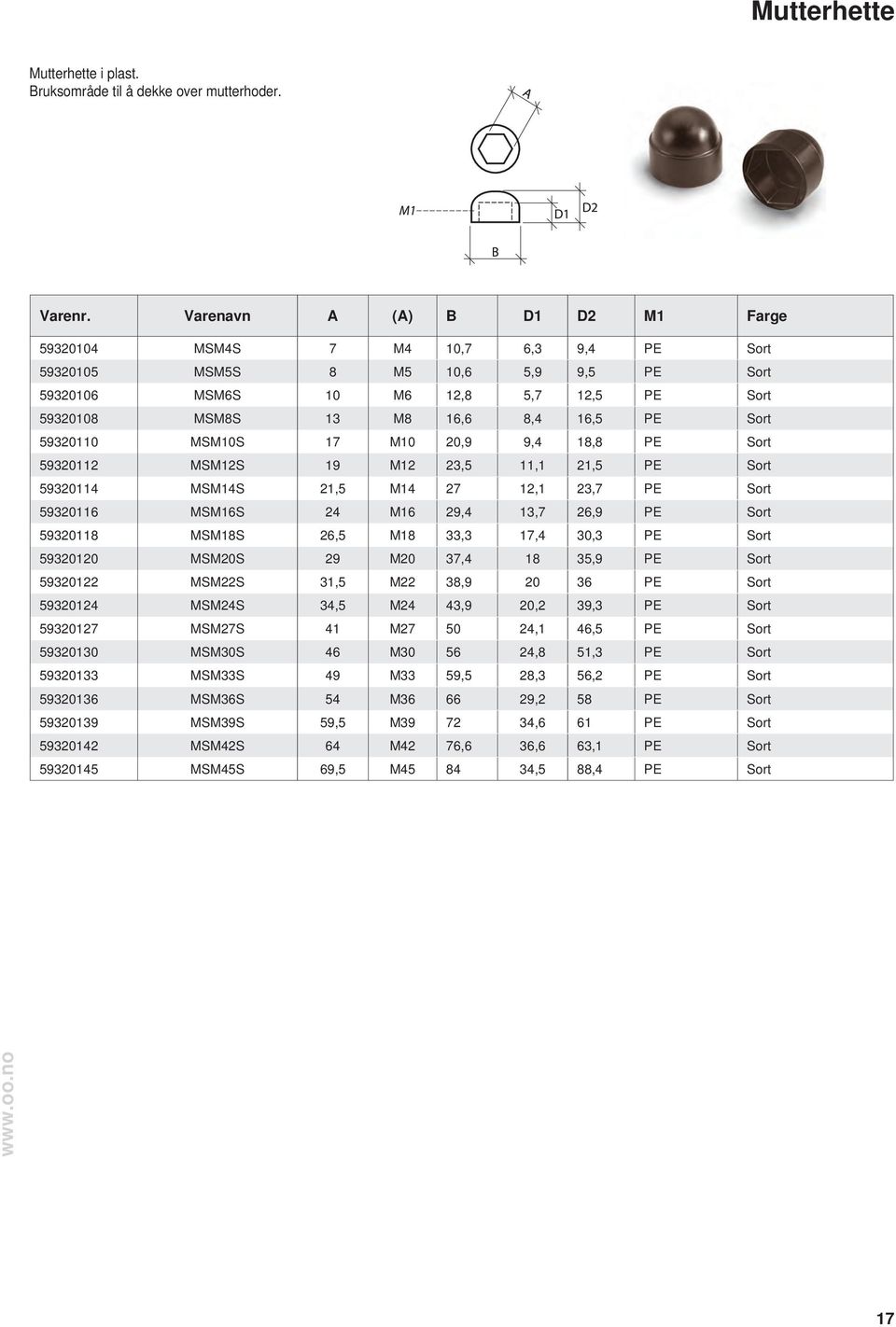 59320110 MSM10S 17 M10 20,9 9,4 18,8 PE Sort 59320112 MSM12S 19 M12 23,5 11,1 21,5 PE Sort 59320114 MSM14S 21,5 M14 27 12,1 23,7 PE Sort 59320116 MSM16S 24 M16 29,4 13,7 26,9 PE Sort 59320118 MSM18S