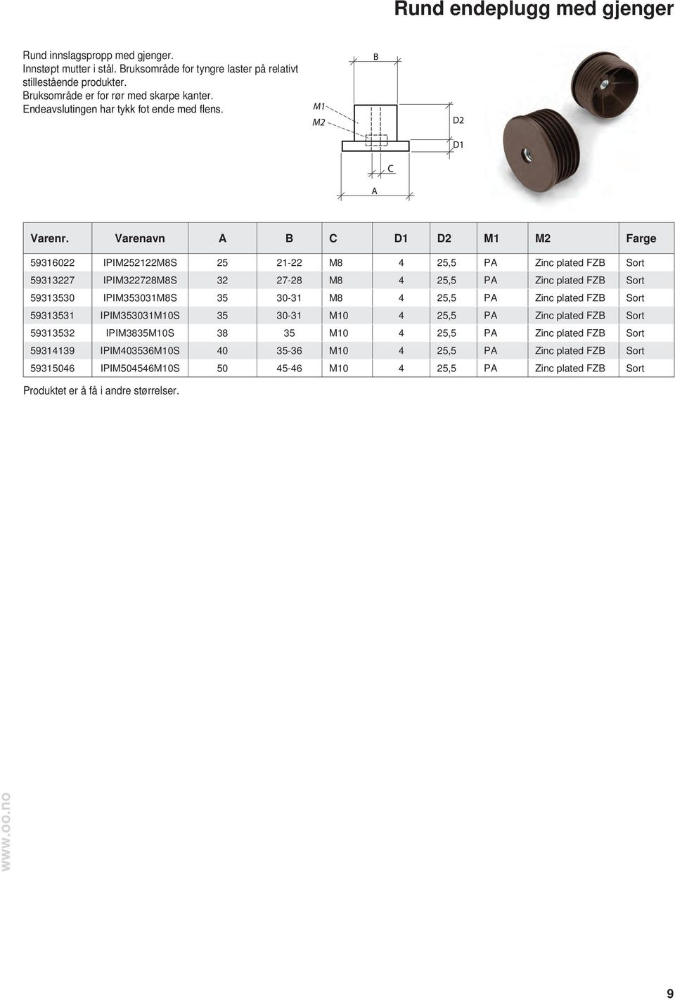Varenavn A B C D1 D2 M1 M2 Farge 59316022 IPIM252122M8S 25 21-22 M8 4 25,5 PA Zinc plated FZB Sort 59313227 IPIM322728M8S 32 27-28 M8 4 25,5 PA Zinc plated FZB Sort 59313530 IPIM353031M8S 35