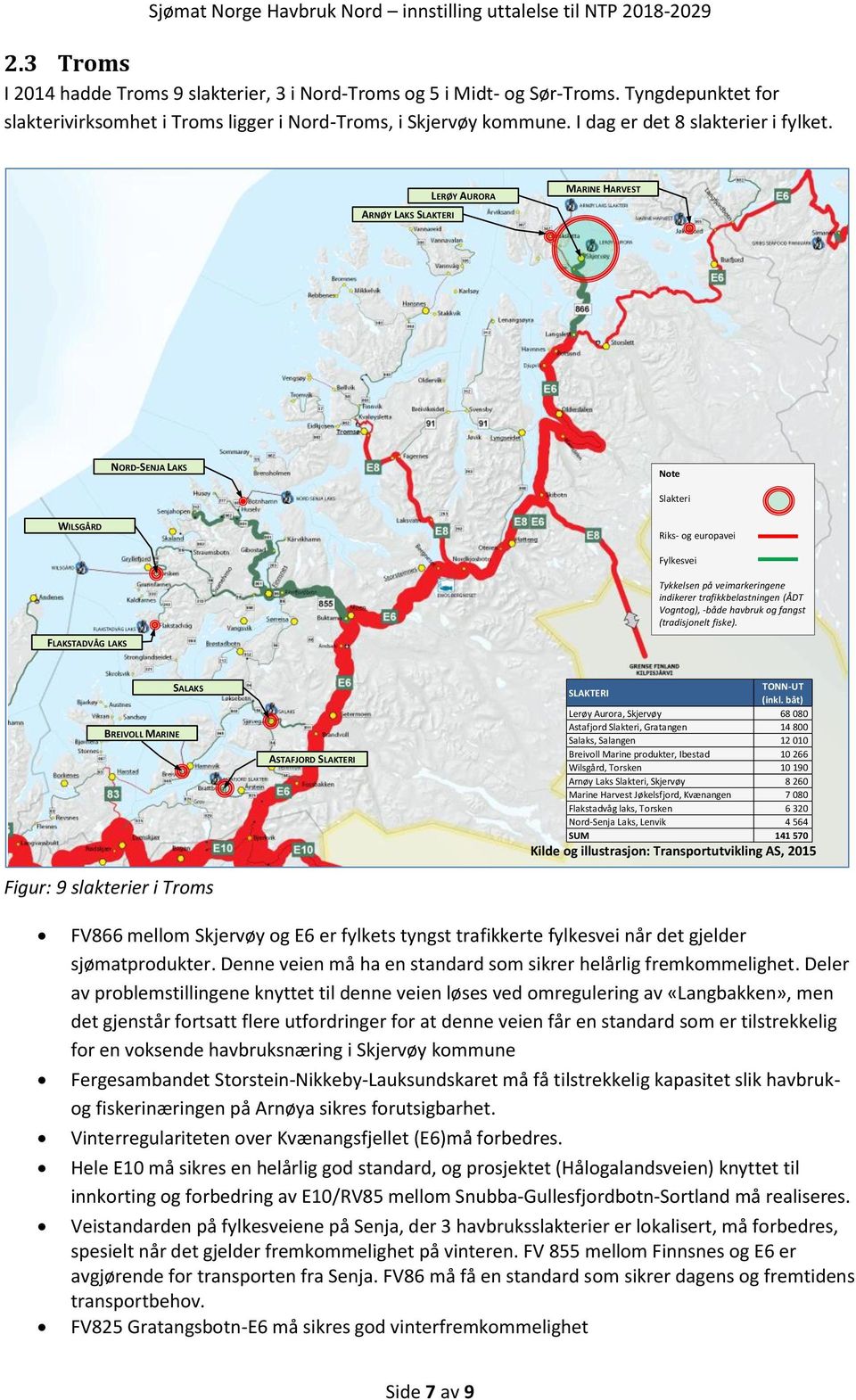 g fangst (tradisjnelt fiske). FLAKSTADVÅG LAKS BREIVOLL MARINE SALAKS Figur: 9 slakterier i Trms ASTAFJORD SLAKTERI SLAKTERI TONN-UT (inkl.