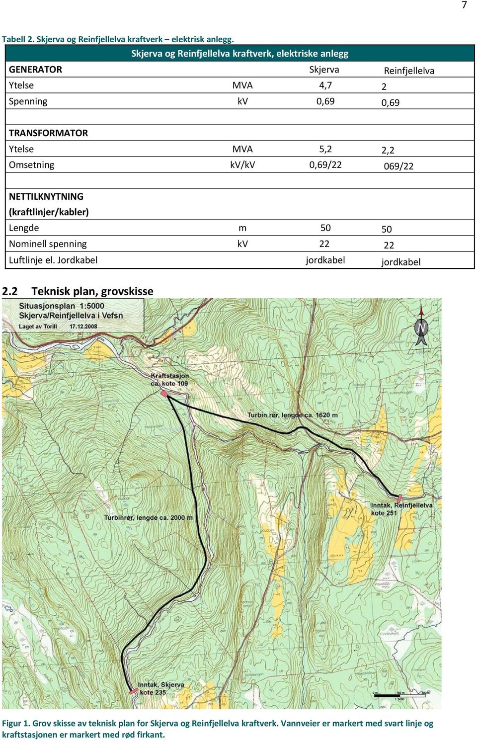 Ytelse MVA 5,2 2,2 Omsetning kv/kv 0,69/22 069/22 NETTILKNYTNING (kraftlinjer/kabler) Lengde m 50 50 Nominell spenning kv 22 22 Luftlinje el.