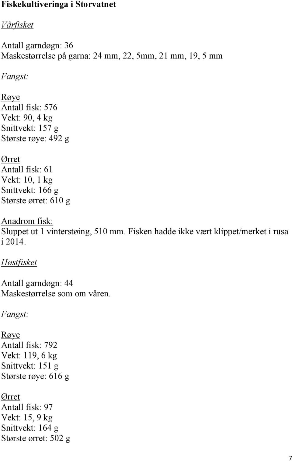 ut 1 vinterstøing, 510 mm. Fisken hadde ikke vært klippet/merket i rusa i 2014. Høstfisket Antall garndøgn: 44 Maskestørrelse som om våren.