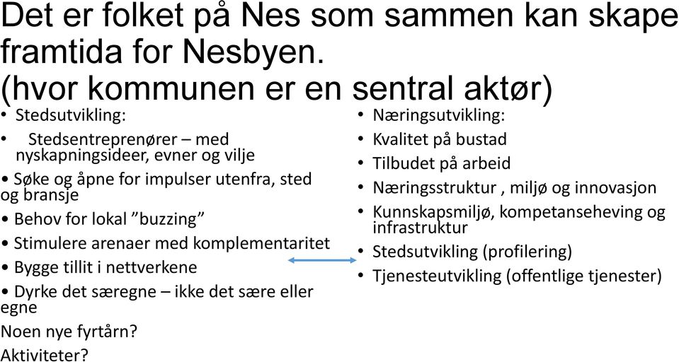 og bransje Behov for lokal buzzing Stimulere arenaer med komplementaritet Bygge tillit i nettverkene Dyrke det særegne ikke det sære eller egne Noen