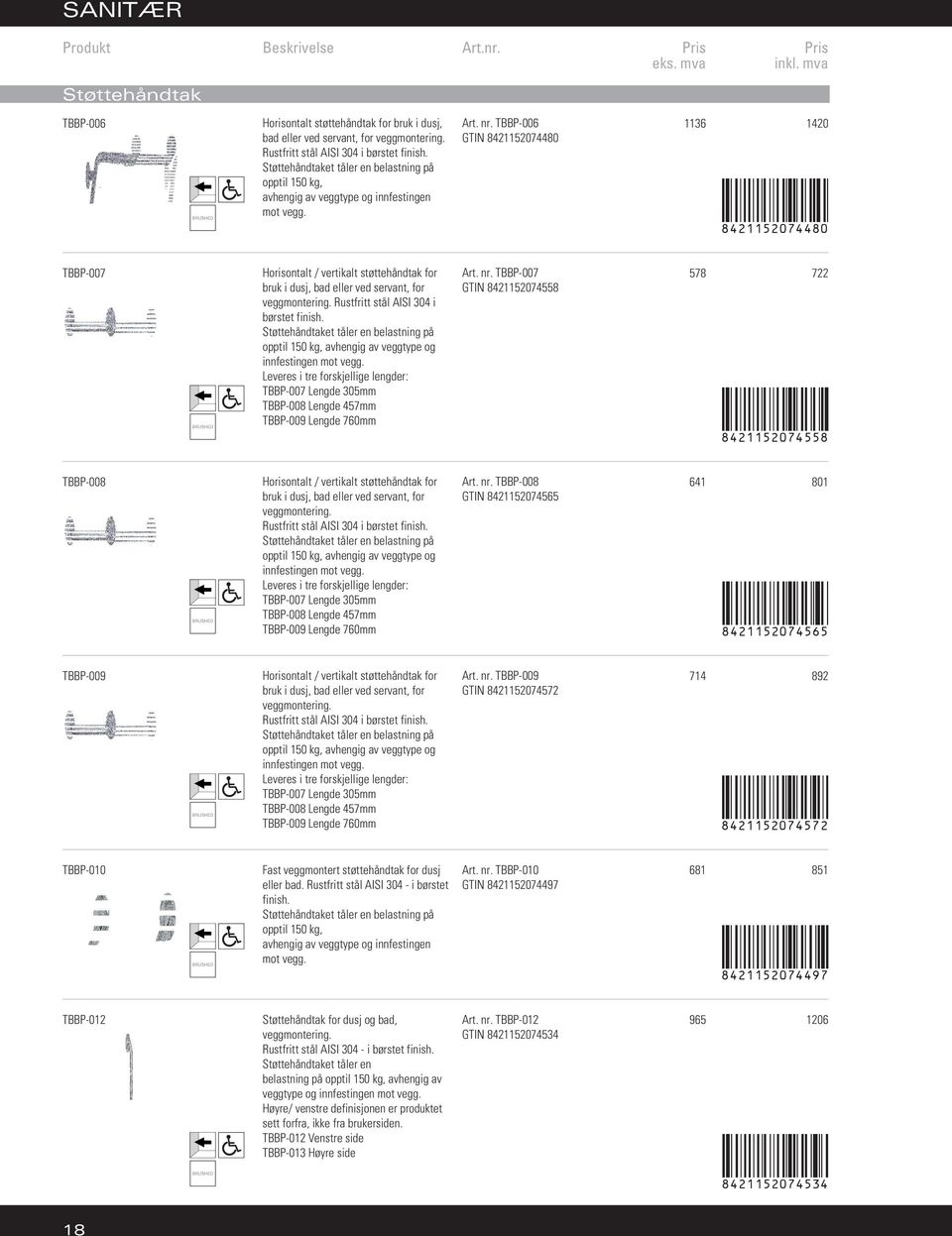 TBBP-006 GTIN 8421152074480 1136 1420 8421152074480 TBBP-007 Horisontalt / vertikalt støttehåndtak for bruk i dusj, bad eller ved servant, for veggmontering. Rustfritt stål AISI 304 i børstet finish.