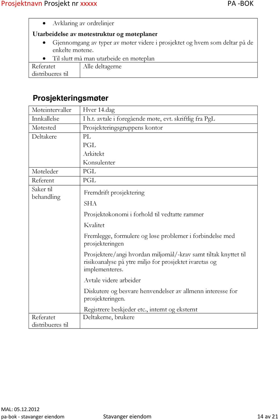 skriftlig fra PgL Møtested Prosjekteringsgruppens kontor Deltakere PL PGL Arkitekt Konsulenter Møteleder PGL Referent PGL Saker til Fremdrift prosjektering behandling SHA Prosjektøkonomi i forhold