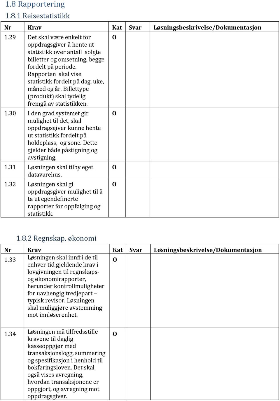 30 I den grad systemet gir mulighet til det, skal oppdragsgiver kunne hente ut statistikk fordelt på holdeplass, og sone. Dette gjelder både påstigning og avstigning. 1.