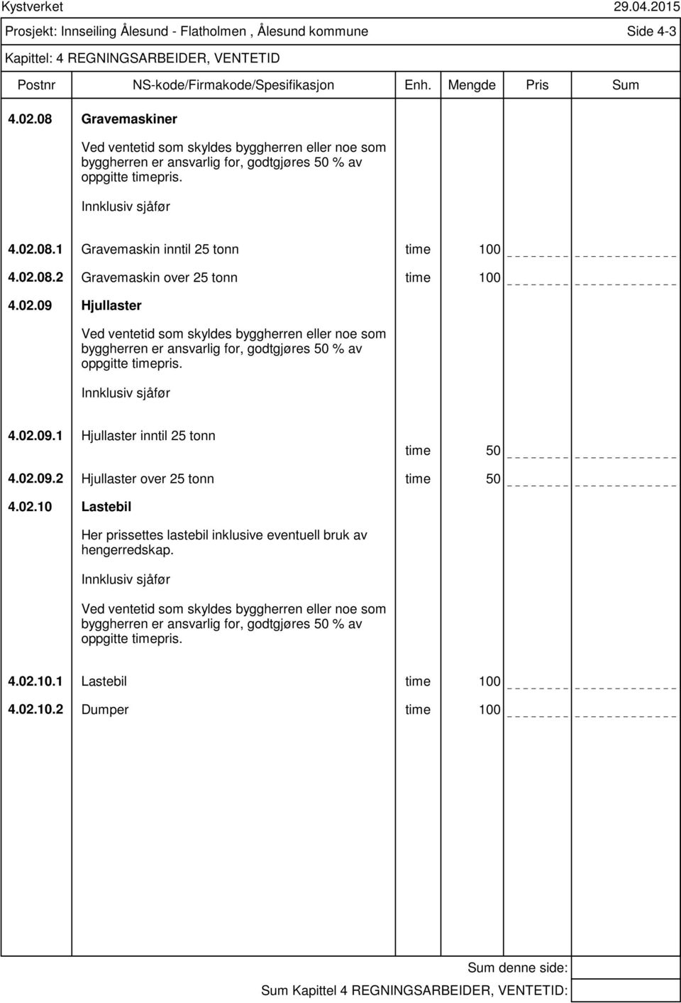 02.08.2 Gravemaskin over 25 tonn time 100 4.02.09 Hjullaster Ved ventetid som skyldes byggherren eller noe som byggherren er ansvarlig for, godtgjøres 50 % av oppgitte timepris. Innklusiv sjåfør 4.02.09.1 Hjullaster inntil 25 tonn time 50 4.