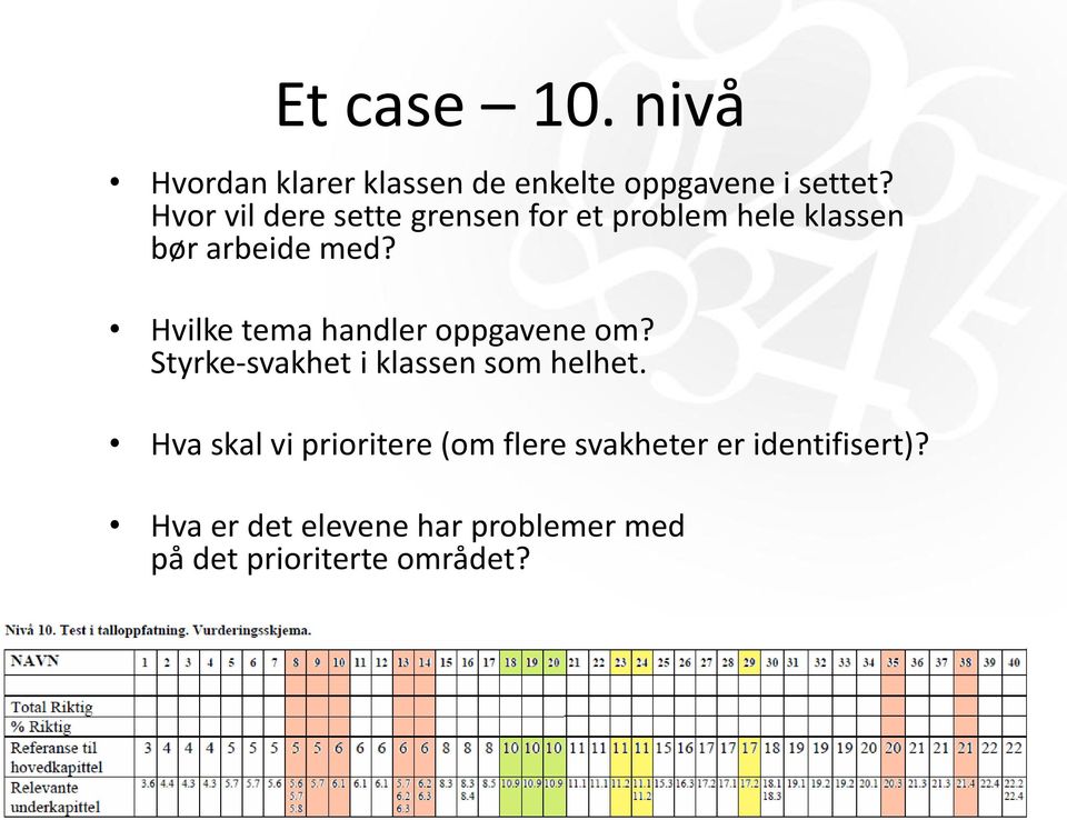 Hvilke tema handler oppgavene om? Styrke-svakhet i klassen som helhet.