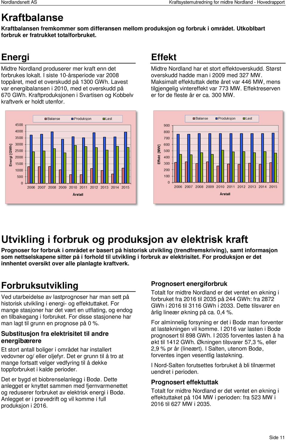 Lavest var energibalansen i 2010, med et overskudd på 670 GWh. Kraftproduksjonen i Svartisen og Kobbelv kraftverk er holdt utenfor. Effekt Midtre Nordland har et stort effektoverskudd.