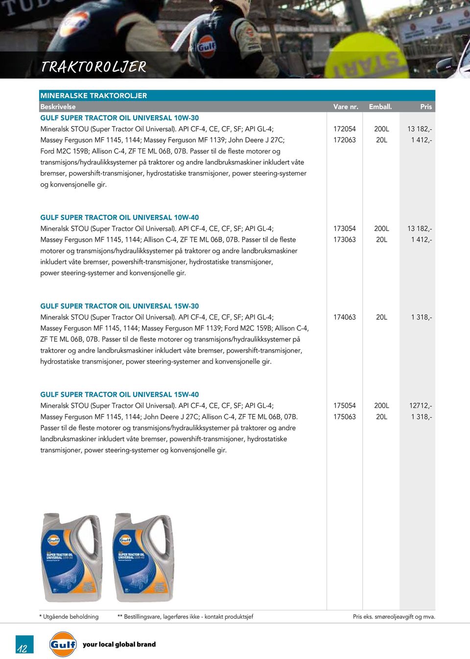 Passer til de fleste motorer og transmisjons/hydraulikksystemer på traktorer og andre landbruksmaskiner inkludert våte bremser, powershift-transmisjoner, hydrostatiske transmisjoner, power