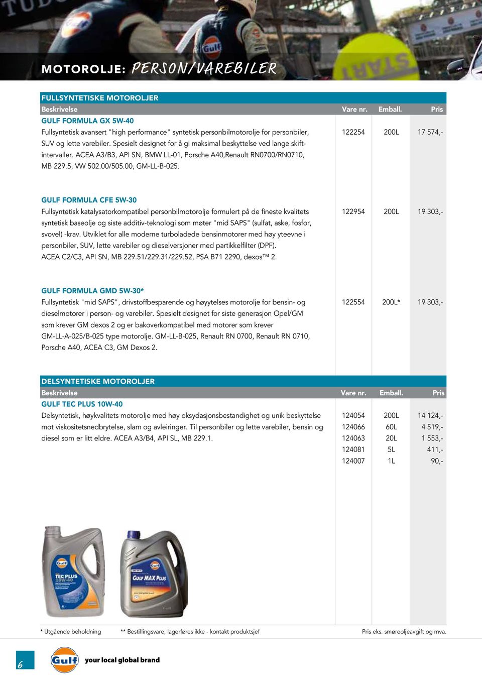 GULF FORMULA CFE 5W-30 Fullsyntetisk katalysatorkompatibel personbilmotorolje formulert på de fineste kvalitets 122954 200L 19 303,- syntetisk baseolje og siste additiv-teknologi som møter "mid SAPS"