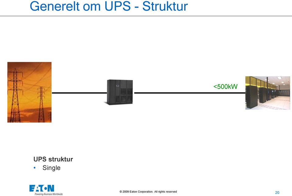 50% of Load UPS