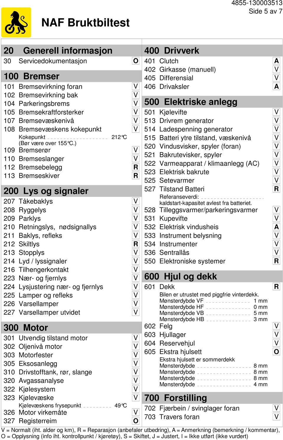 ) 212 C 109 Bremserør V 110 Bremseslanger V 112 Bremsebelegg R 113 Bremseskiver R 200 Lys og signaler 207 Tåkebaklys V 208 Ryggelys V 209 Parklys V 210 Retningslys, nødsignallys V 211 Baklys, refleks