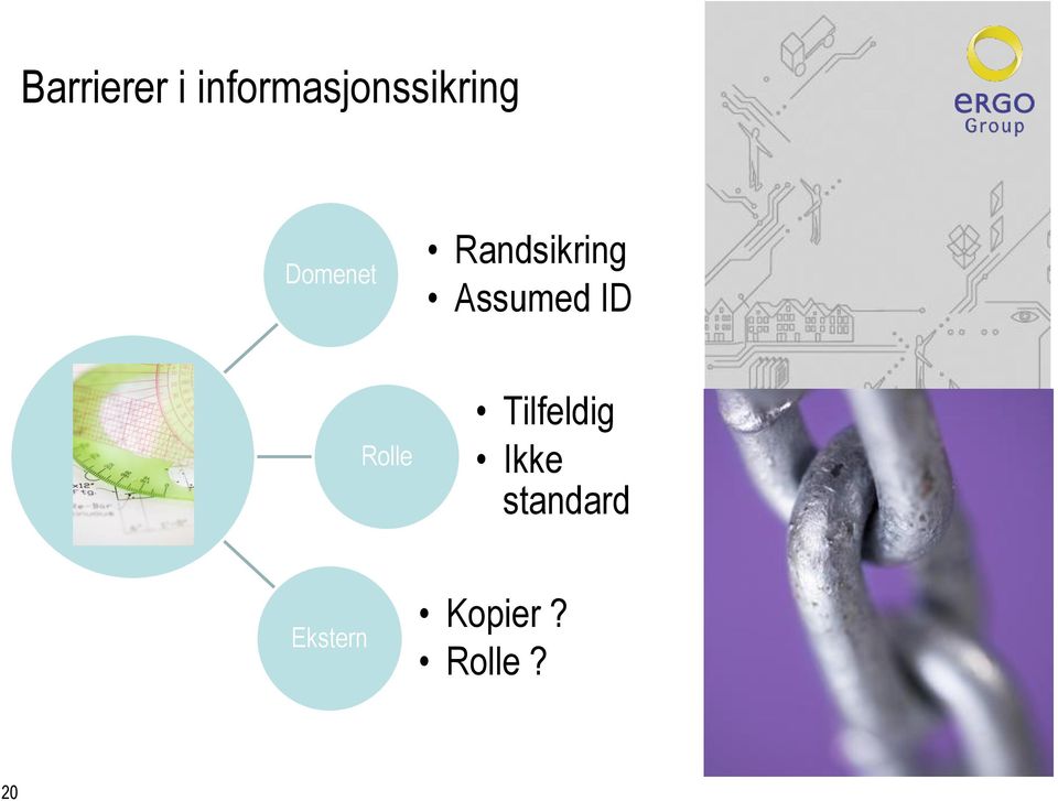 Randsikring Assumed ID Rolle