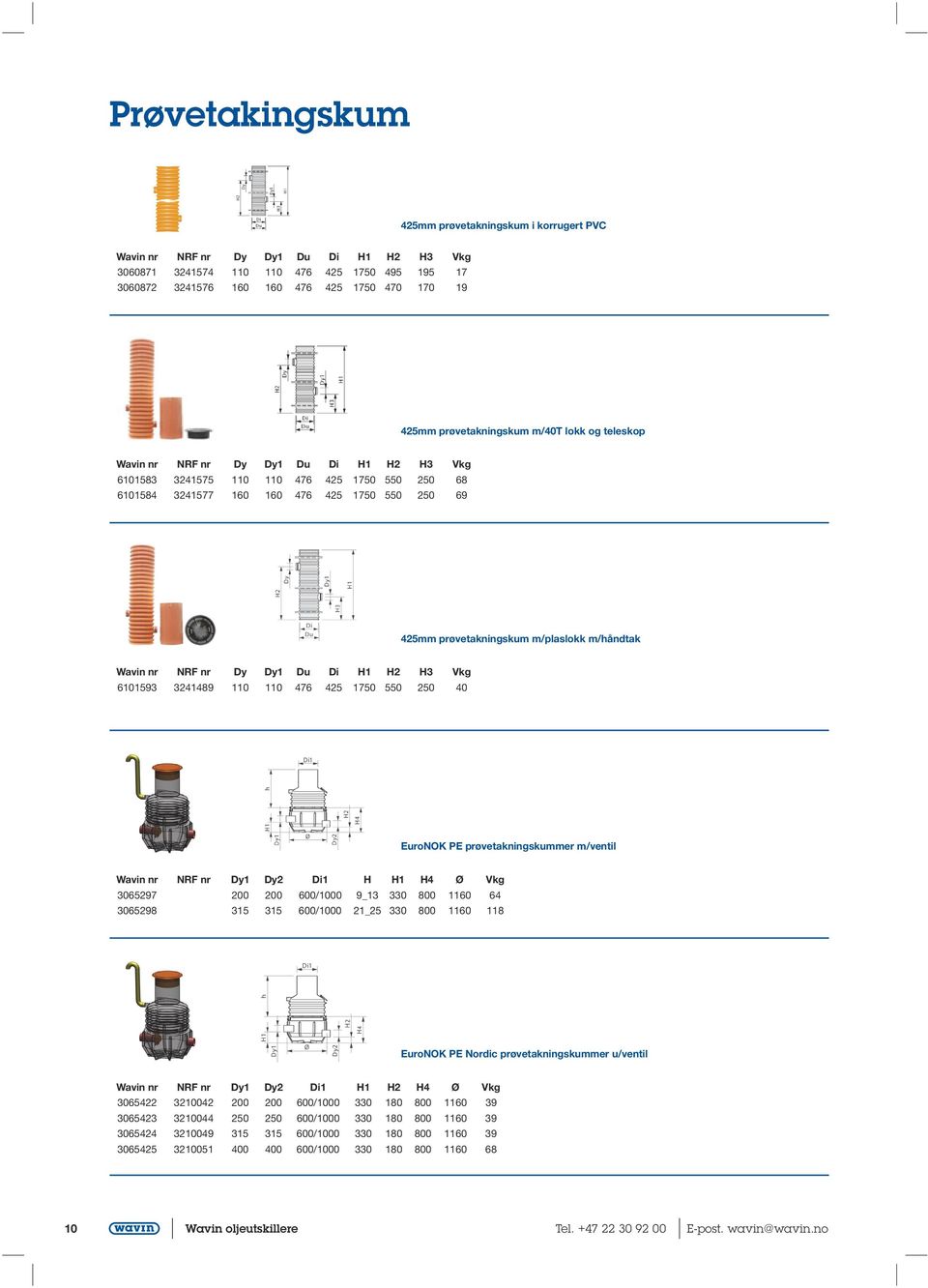 prøvetakningskum m/plaslokk m/håndtak Wavin nr NRF nr Dy Dy1 Du Di H1 H2 H3 Vkg 6101593 3241489 110 110 476 425 1750 550 250 40 EuroNOK PE prøvetakningskummer m/ventil Wavin nr NRF nr Dy1 Dy2 Di1 H