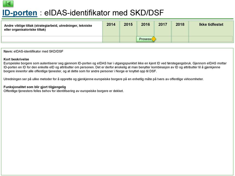 Det er derfor ønskelig at man benytter kombinasjon av ID og attributter til å gjenkjenne borgere innenfor alle offentlige tjenester, og at dette som for andre personer i Norge er