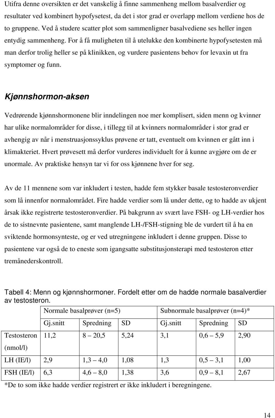 For å få muligheten til å utelukke den kombinerte hypofysetesten må man derfor trolig heller se på klinikken, og vurdere pasientens behov for levaxin ut fra symptomer og funn.