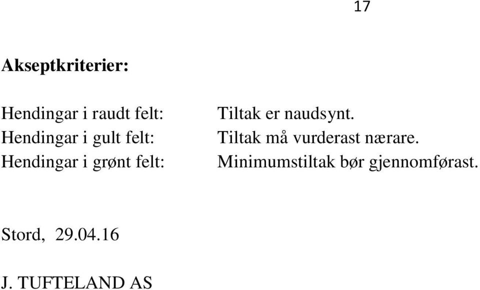 Tiltak er naudsynt. Tiltak må vurderast nærare.