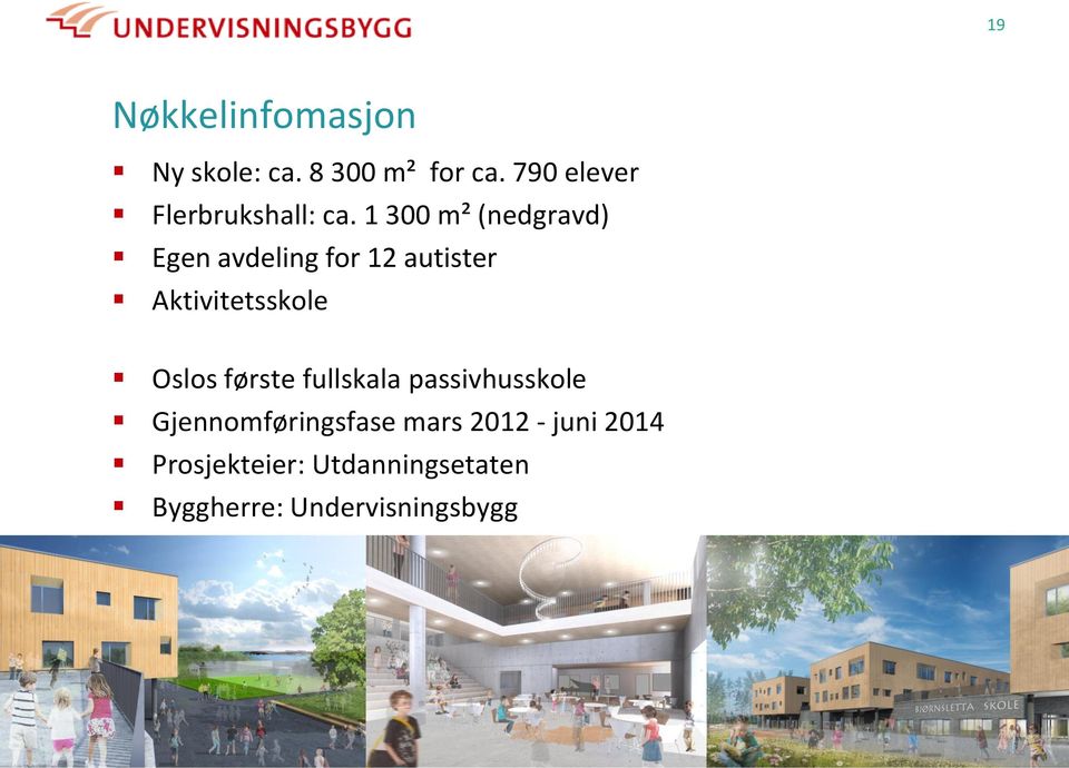 1 300 m² (nedgravd) Egen avdeling for 12 autister Aktivitetsskole Oslos