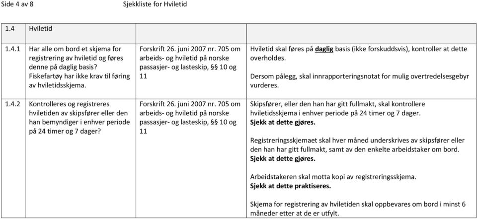 Skipsfører, eller den han har gitt fullmakt, skal kontrollere hviletidsskjema i enhver periode på 24 timer og 7 dager. Sjekk at dette gjøres.