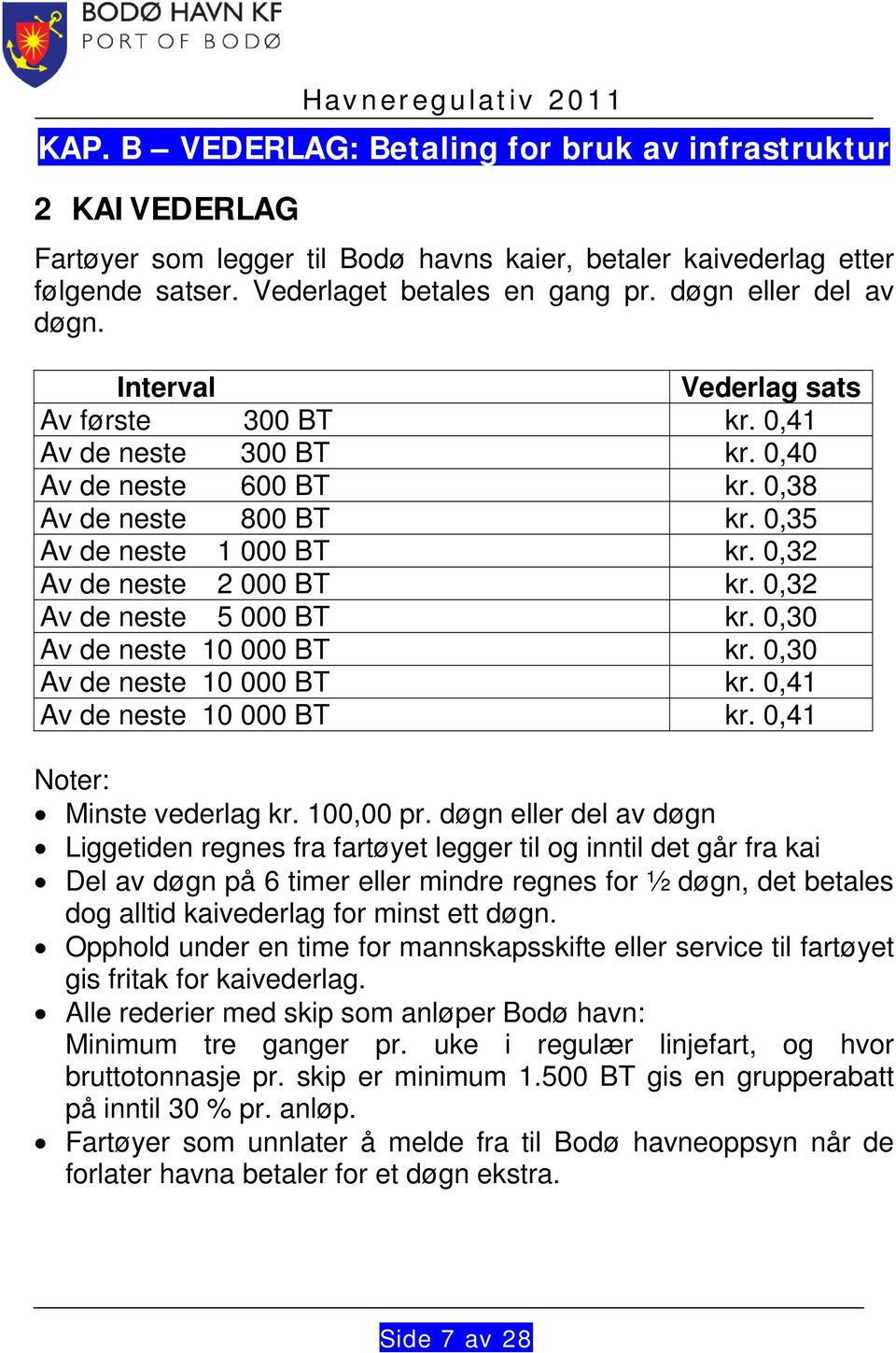 0,32 Av de neste 2 000 BT kr. 0,32 Av de neste 5 000 BT kr. 0,30 Av de neste 10 000 BT kr. 0,30 Av de neste 10 000 BT kr. 0,41 Av de neste 10 000 BT kr. 0,41 Noter: Minste vederlag kr. 100,00 pr.