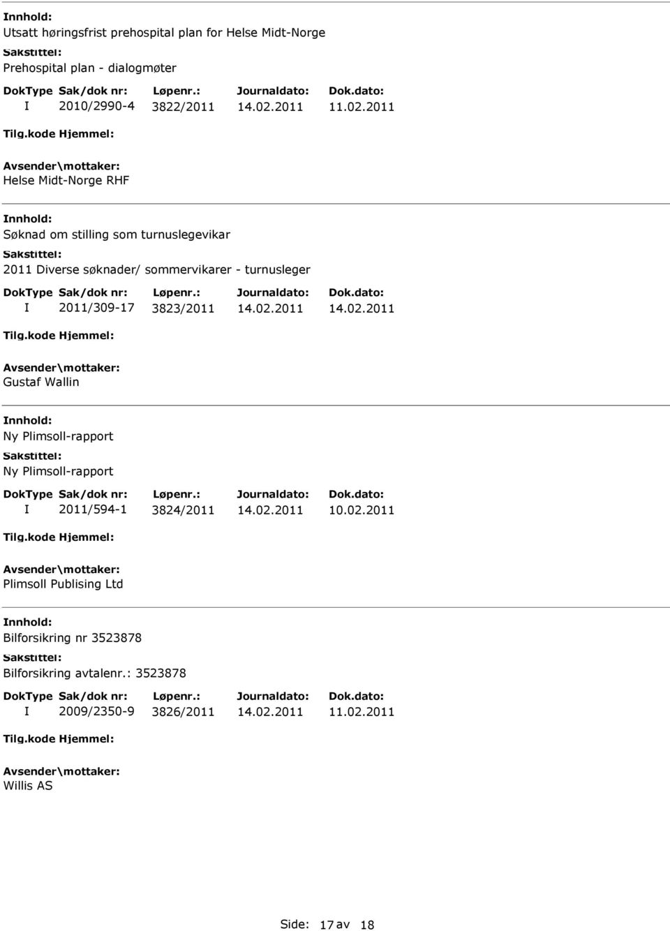 2011/309-17 3823/2011 Gustaf Wallin Ny Plimsoll-rapport Ny Plimsoll-rapport 2011/594-1 3824/2011 Plimsoll Publising