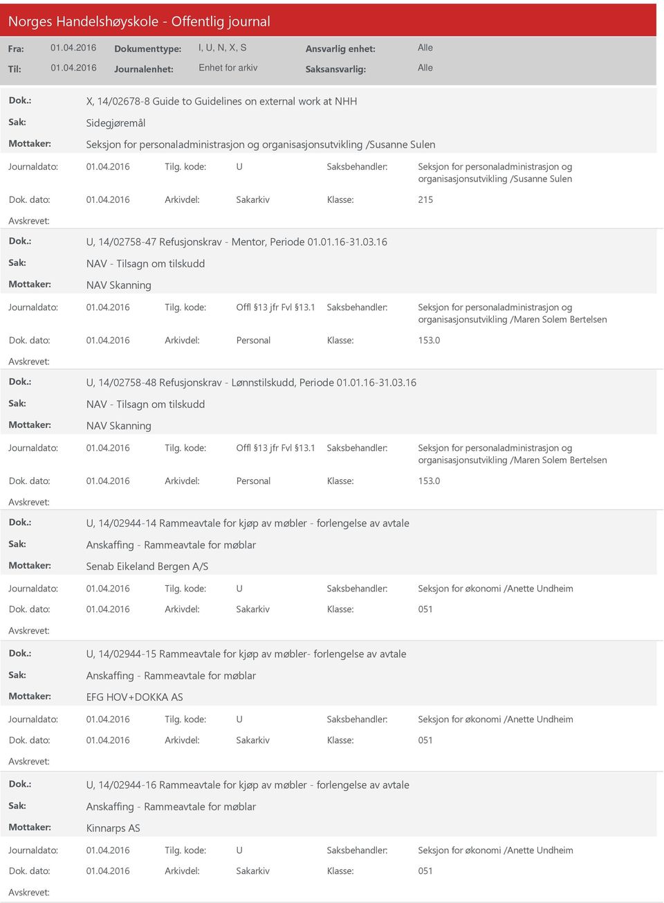 16 NAV - Tilsagn om tilskudd NAV Skanning organisasjonsutvikling /Maren Solem Bertelsen Dok. dato: Arkivdel: Personal 153.