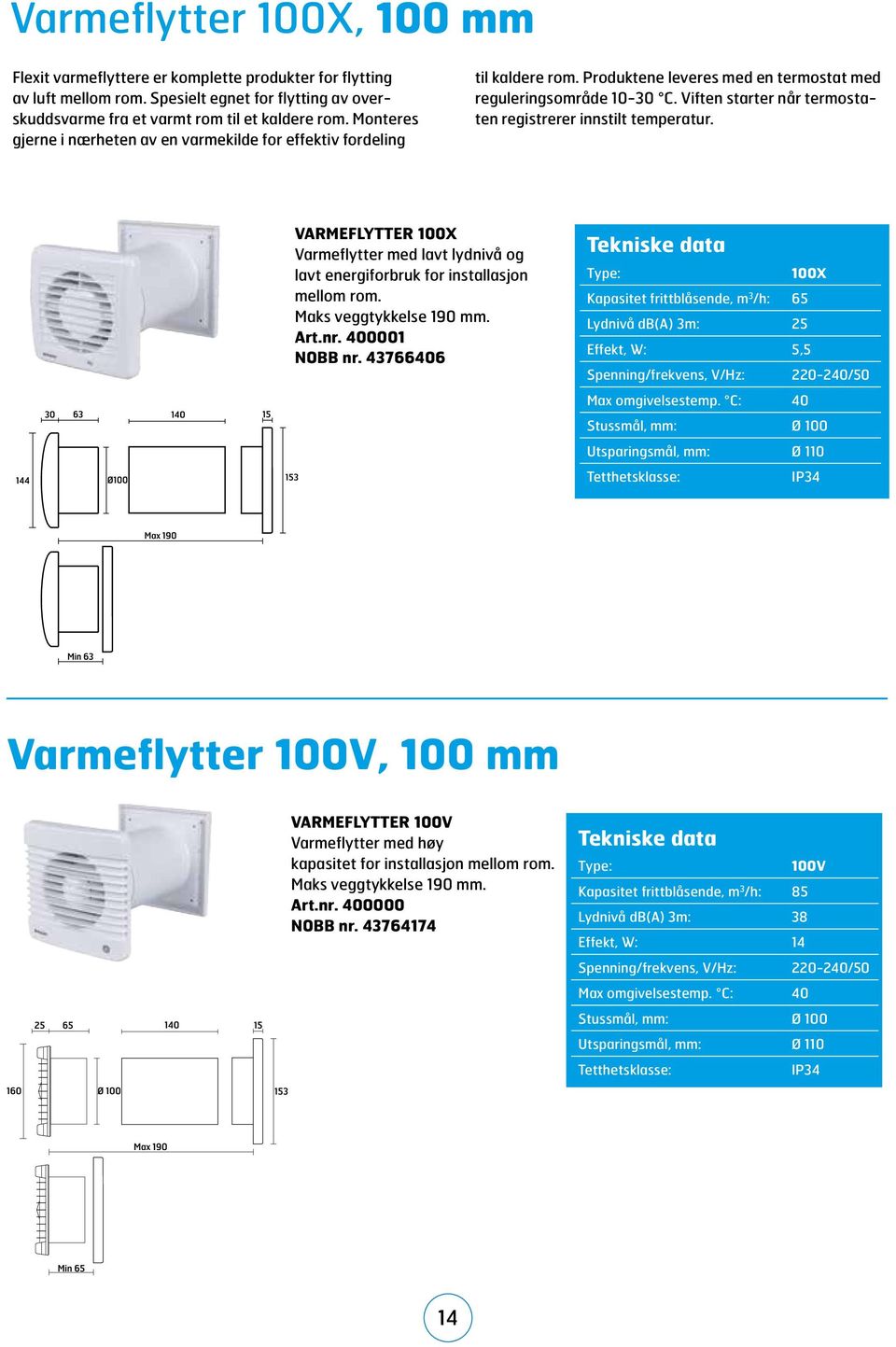 Viften starter når termostaten registrerer innstilt temperatur. VARMEFLYTTER 1X Varmeflytter med lavt lydnivå og lavt energiforbruk for installasjon mellom rom. Maks veggtykkelse 19 mm. Art.nr.