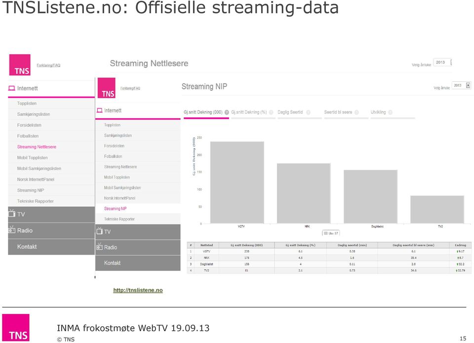 streaming-data