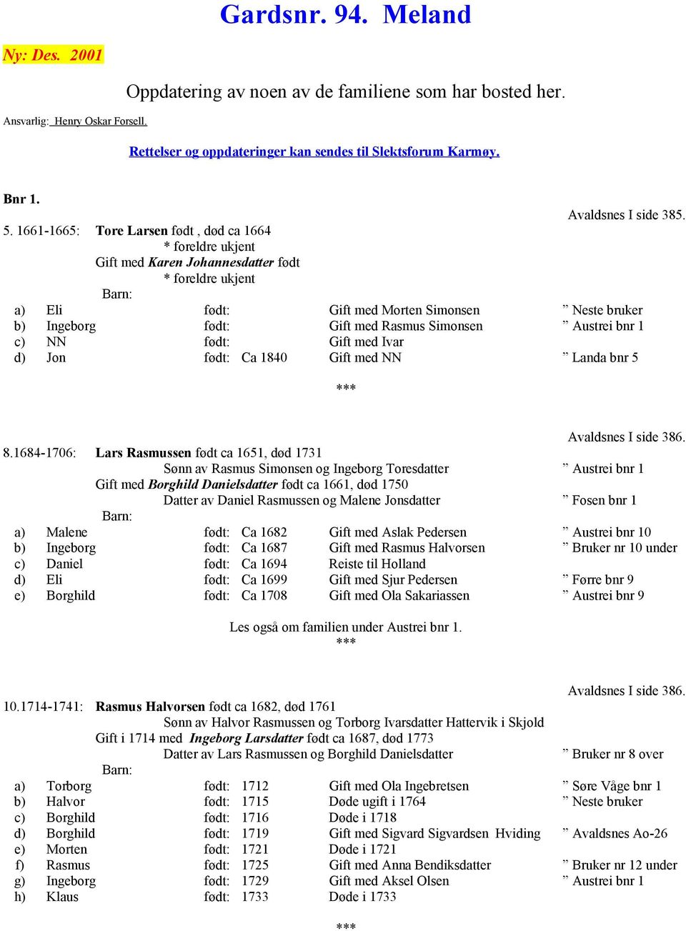 1661-1665: Tore Larsen født, død ca 1664 Gift med Karen Johannesdatter født a) Eli født: Gift med Morten Simonsen Neste bruker b) Ingeborg født: Gift med Rasmus Simonsen Austrei bnr 1 c) NN født: