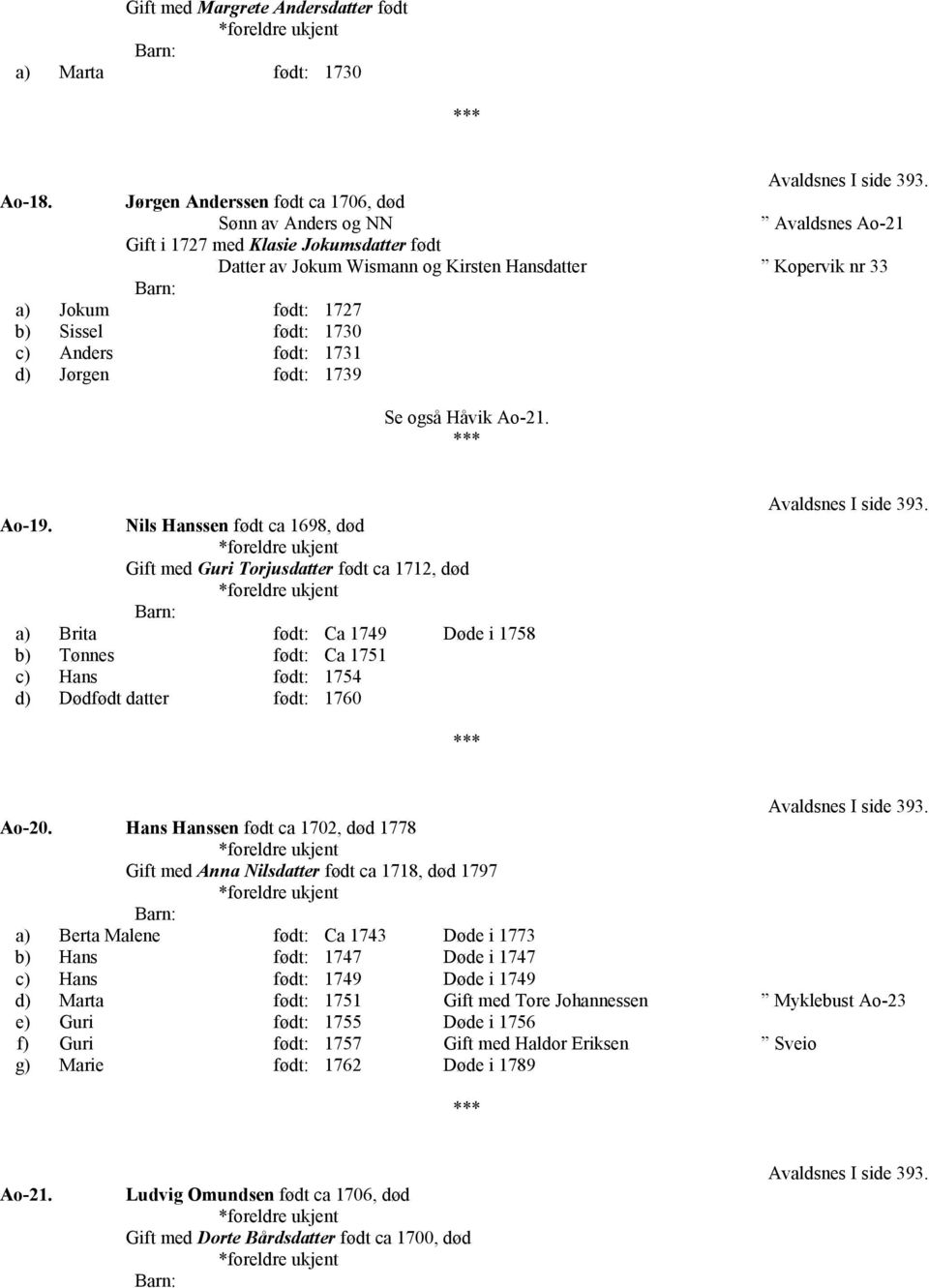Sissel født: 1730 c) Anders født: 1731 d) Jørgen født: 1739 Se også Håvik Ao-21. Ao-19.