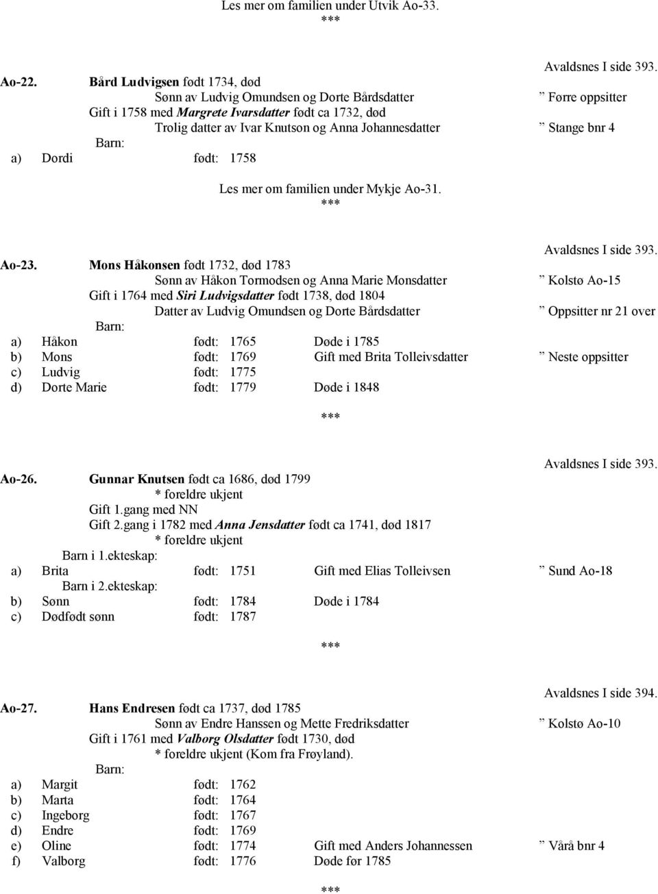 Stange bnr 4 a) Dordi født: 1758 Les mer om familien under Mykje Ao-31. Avaldsnes I side 393. Ao-23.