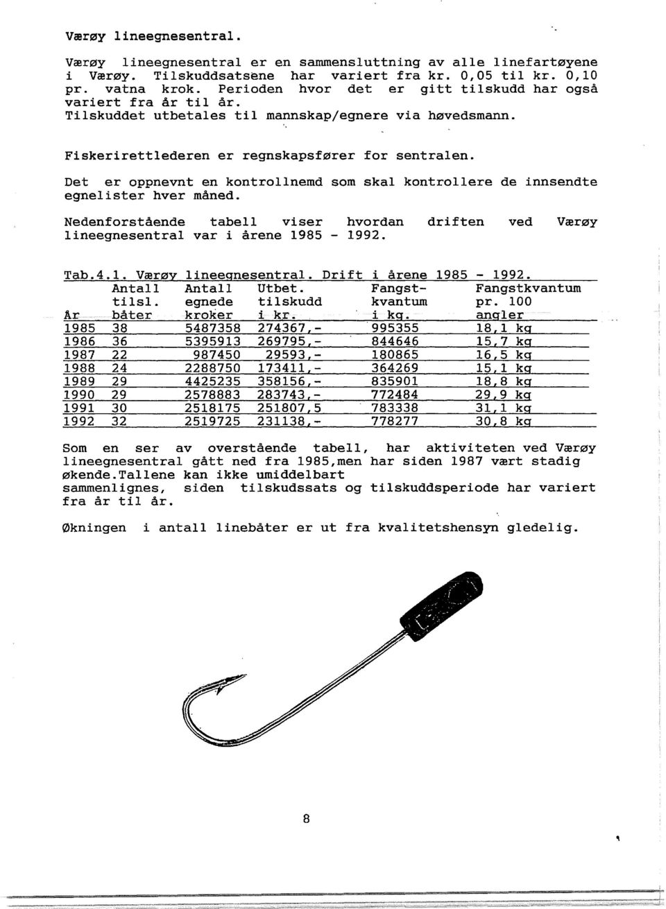 Det er oppnevnt en kontrollnemd som skal kontrollere de innsendte egnelister hver månede Nedenforstående tabell viser hvordan lineegnesentral var i årene 1985-1992. driften ved Værøy Tab.4.1. Værøy Antall tilsl.