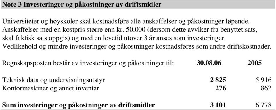 000 (dersom dette avviker fra benyttet sats, skal faktisk sats oppgis) og med en levetid utover 3 år anses som investeringer.