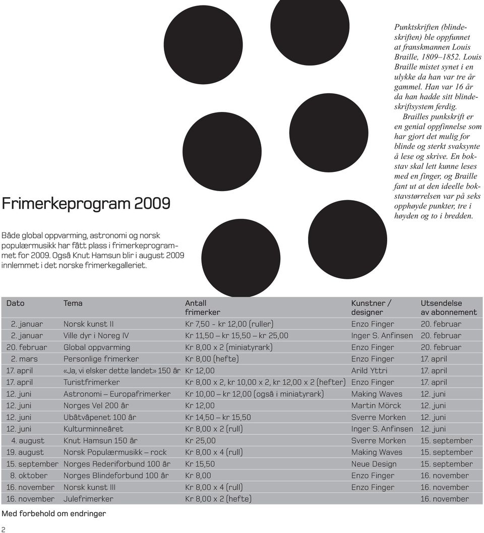 En bokstav skal lett kunne leses med en finger, og Braille fant ut at den ideelle bokstavstørrelsen var på seks opphøyde punkter, tre i høyden og to i bredden.