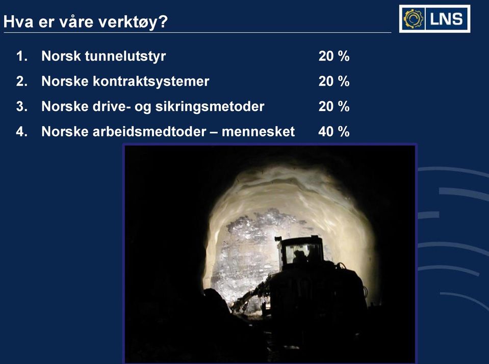 Norske kontraktsystemer 20 % 3.