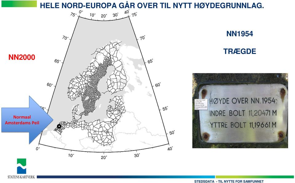 HØYDEGRUNNLAG.