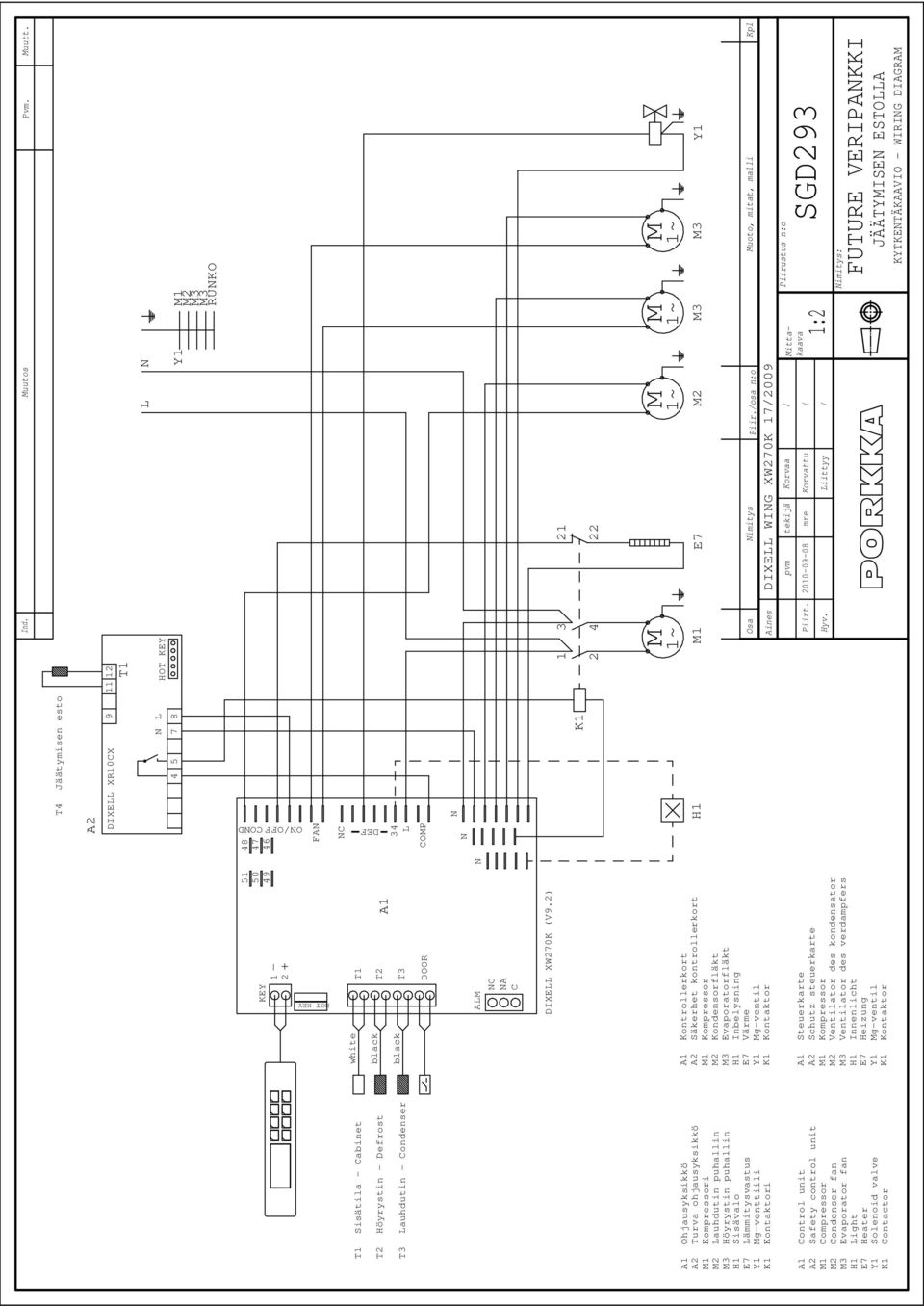 kontrollerkort M1 Kompressor M2 Kondensorfläkt M3 Evaporatorfläkt H1 Inbelysning E7 Värme Y1 Mg-ventil K1 Kontaktor A1 Control unit A1 Steuerkarte A2 Safety control unit A2 Schutz steuerkarte M1