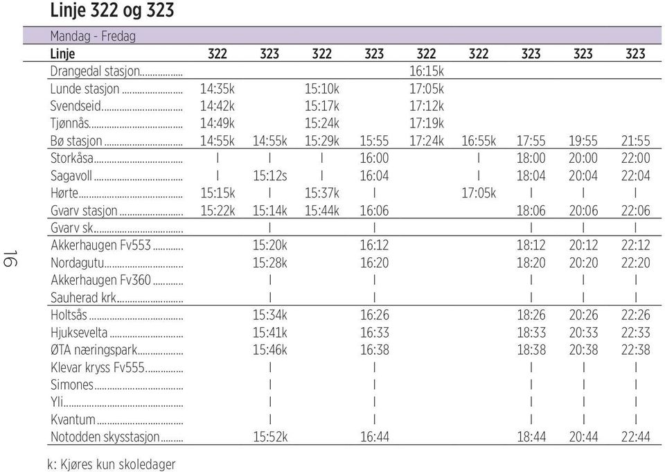 .. 15:15k I 15:37k I 17:05k I I I Gvarv stasjon... 15:22k 15:14k 15:44k 16:06 18:06 20:06 22:06 Gvarv sk... I I I I I Akkerhaugen Fv553... 15:20k 16:12 18:12 20:12 22:12 Nordagutu.
