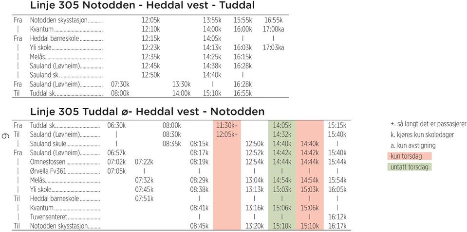 .. 08:00k 14:00k 15:10k 16:55k Linje 305 Tuddal ø- Heddal vest - Notodden Fra Tuddal sk... 06:30k 08:00k 11:30k+ 14:05k 15:15k Til Sauland (Løvheim)... 08:30k 12:05k+ 14:32k 15:40k Sauland skule.