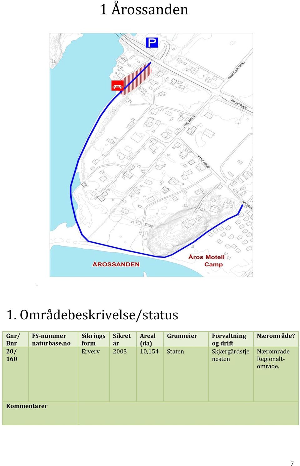 no Sikrings Sikret Areal Grunneier Forvaltning form år (da)